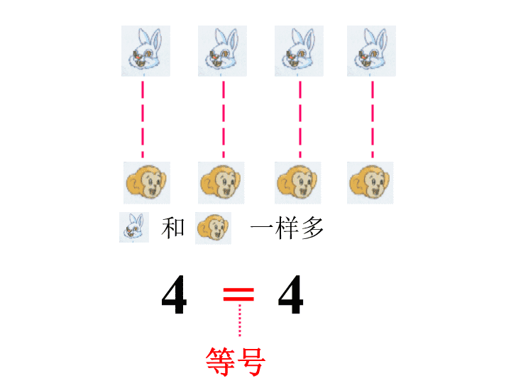 幼兒園大班幼小銜接數學5認識大於號小於號等於號