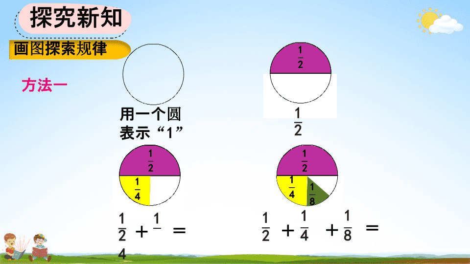 人教版六年级数学上册《8 2 运用数形结合计算》教学课件优秀公开课 莲山课件