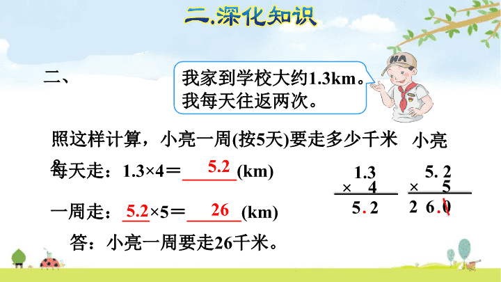 第1單元複習提升小數乘法