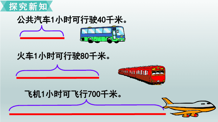 第二單元千米和噸第1課時認識千米課件