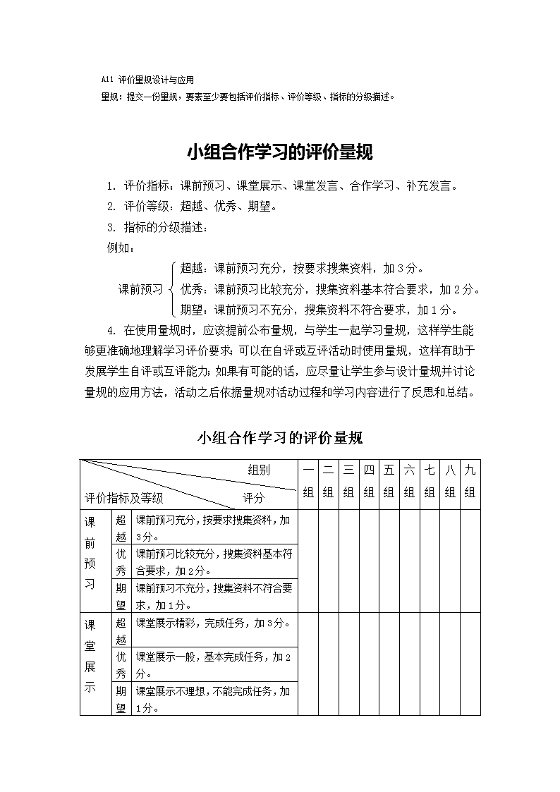 小组合作学习的评价量规提交一份量规要素至少要包括评价指标评价等级