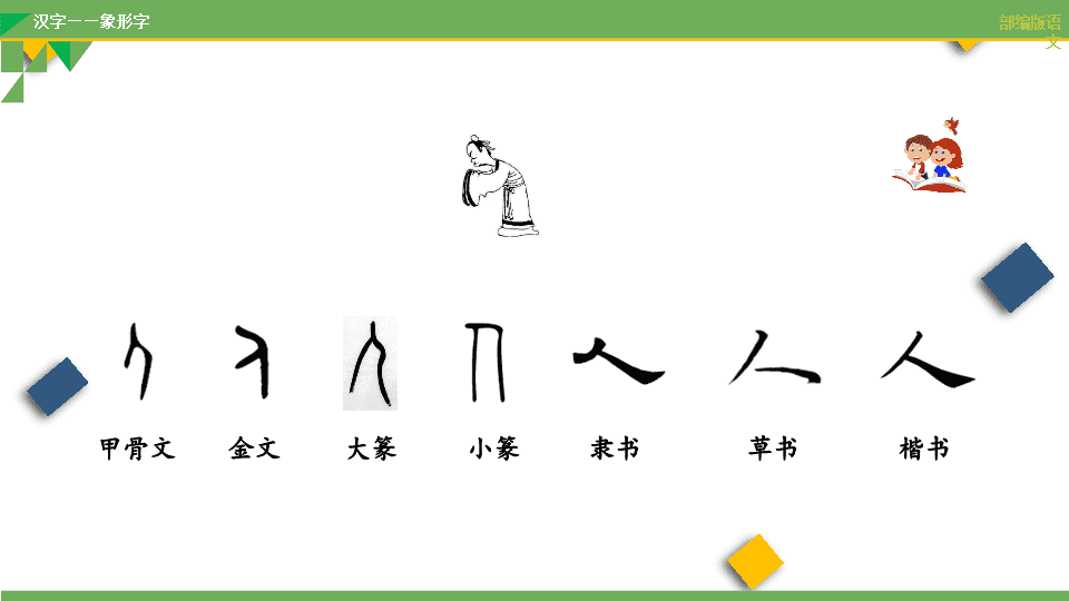 語文微課4日月水火漢字象形字微課優質課課件