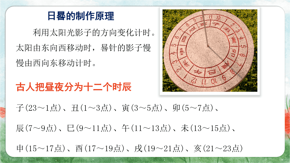 地表缓慢变化手抄报图片